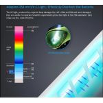 Ασύρματος φορτιστής κινητων, Αποστειρωτής UV-C | Παραϊατρικά Είδη στο  SECURETECH