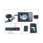 VIDEO RECORDER V5 | Προστασία χώρων στο  SECURETECH