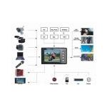 VIDEO RECORDER V5 | Προστασία χώρων στο  SECURETECH