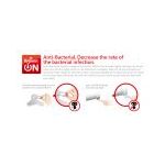 Μειωτήρας  Νερού Hihippo | Προϊόντα εξοικονόμησης χρημάτων στο  SECURETECH