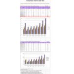 Air Jet Τηλέφωνο μπάνιου 30-50% μείωση | Προϊόντα εξοικονόμησης χρημάτων στο  SECURETECH