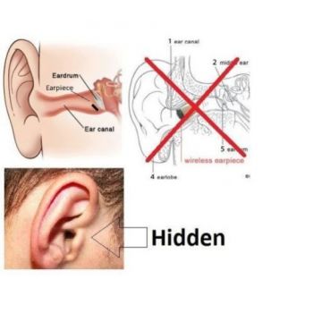 Super Mini Earphone Piece Wireless | Gadgets στο  SECURETECH