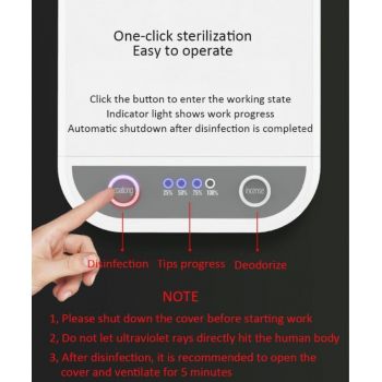 Ασύρματος φορτιστής κινητων, Αποστειρωτής UV-C | Παραϊατρικά Είδη στο  SECURETECH