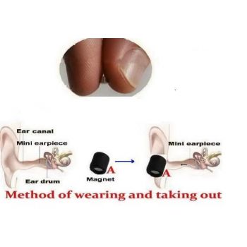 Super Mini Earphone Piece Wireless | Gadgets στο  SECURETECH