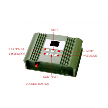 Waterproof Electronic Bird Repeller | Bird repellers στο  SECURETECH