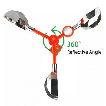 Ηλιακή απωθητική συσκευή πουλιών με αέρα και ήχους | Απωθητικά Πουλιών στο  SECURETECH