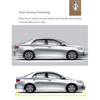 Απωθητικό Ποντικιών Αυτοκινήτου με Υπερήχους 12V | Απωθητικά Τρωκτικών στο  SECURETECH