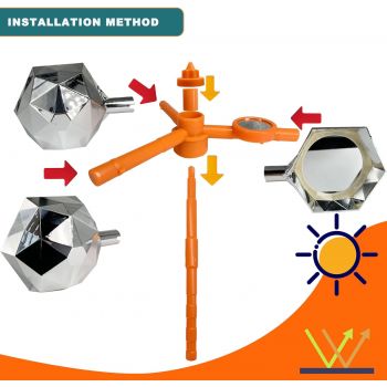 Απωθητικό πτηνων μικρών χώρων με αέρα | Απωθητικά Πουλιών στο  SECURETECH