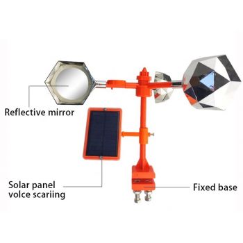 Ηλιακή απωθητική συσκευή πουλιών με αέρα και ήχους | Απωθητικά Πουλιών στο  SECURETECH