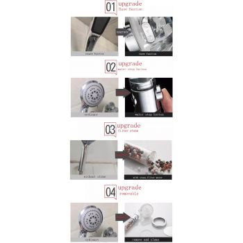 ΤΗΛΕΦΩΝΟ ΝΤΟΥΖ SPEED JET Μείωση νερού ρεύματος, αύξηση πίεσης | Προϊόντα εξοικονόμησης χρημάτων στο  SECURETECH