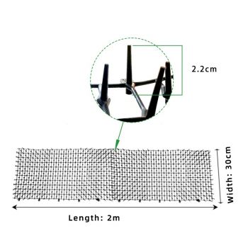Απωθητικό Πλεγμα Δίχτυ απώθησης Γάτων σκύλων | Απωθητικά Σκύλων, ζώων στο  SECURETECH