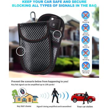 Θήκη προστασίας μπλοκαρίσματος κλειδιών αυτοκινήτου RFID | Προστασία κινητών - καρτών RFID στο  SECURETECH