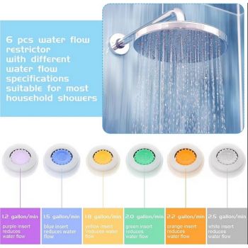 Μειωτήρας ντους εξοικονόμησης νερού | Προϊόντα εξοικονόμησης χρημάτων στο  SECURETECH