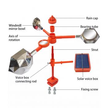 Ηλιακή απωθητική συσκευή πουλιών με αέρα και ήχους | Απωθητικά Πουλιών στο  SECURETECH