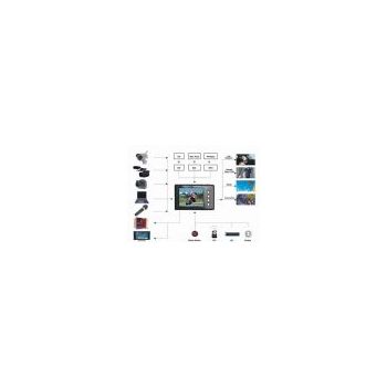 VIDEO RECORDER V5  | Property Security, Protection, Surveillance  στο  SECURETECH